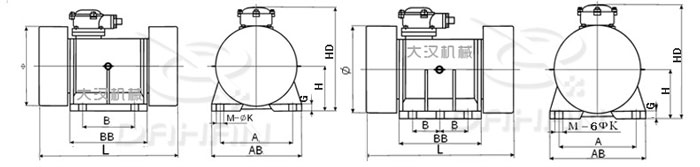 BZD防爆振動電機結(jié)構(gòu)