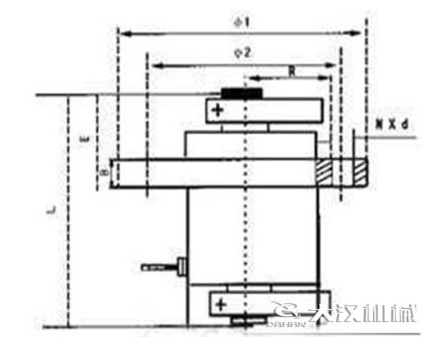 YZUL振動電機 YZUL振動電機